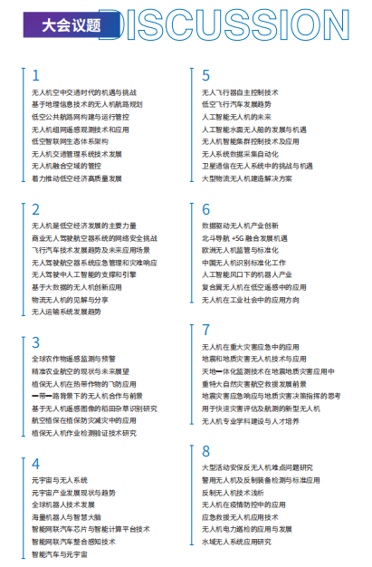 全球鷹無人機實操