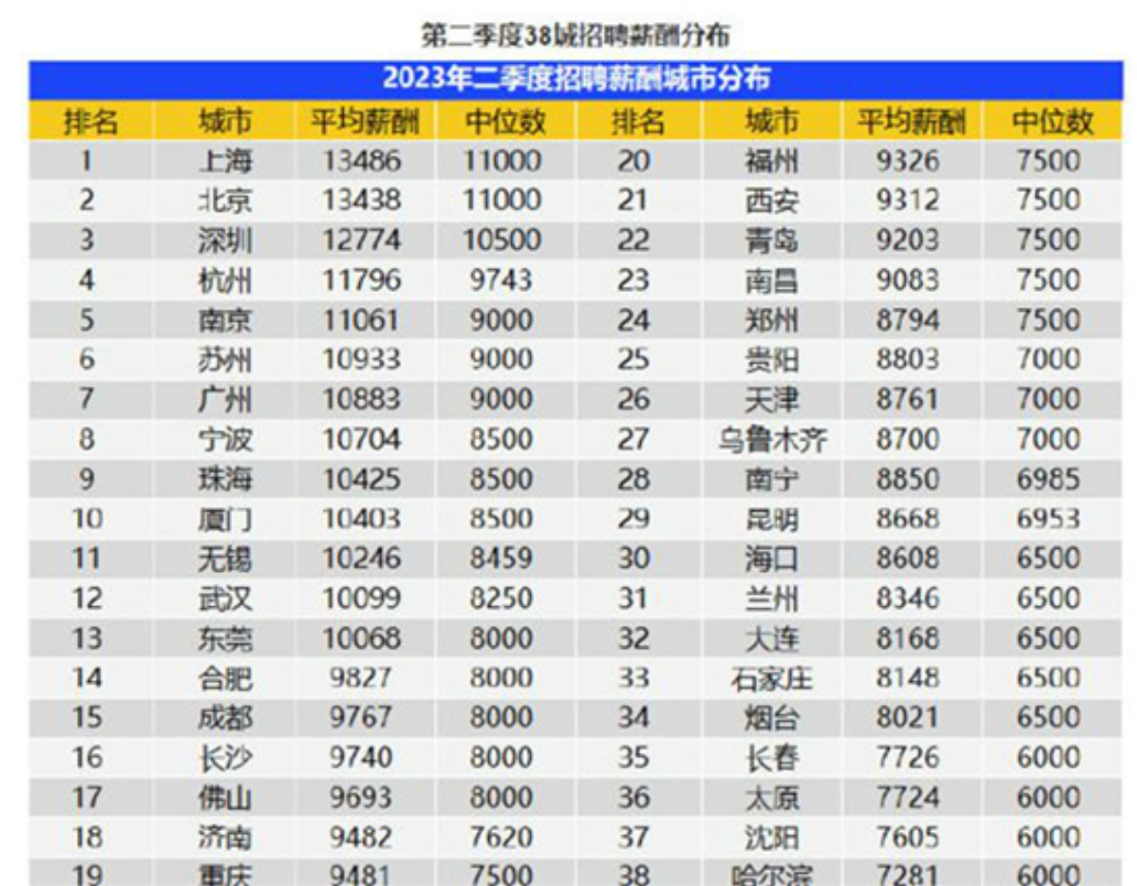 全球鷹無人機