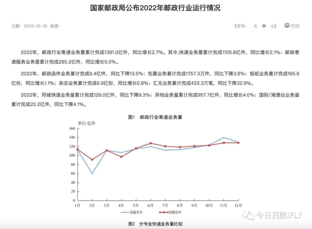 全球鷹無人機(jī)